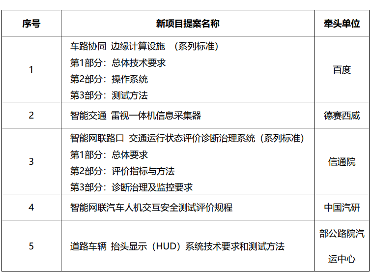 屏幕截圖 2022-08-02 135501.png
