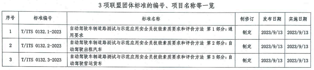 屏幕截圖 2023-09-13 161454.png